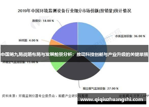 中国第九局战略布局与发展前景分析：推动科技创新与产业升级的关键举措
